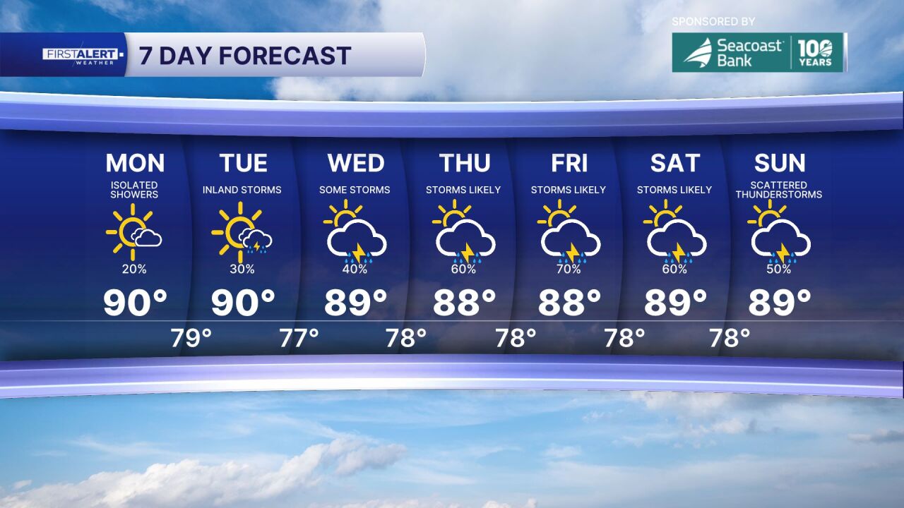 7-day forecast June 8, 2026