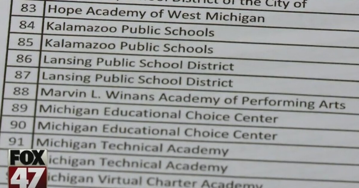State releases list of failing schools