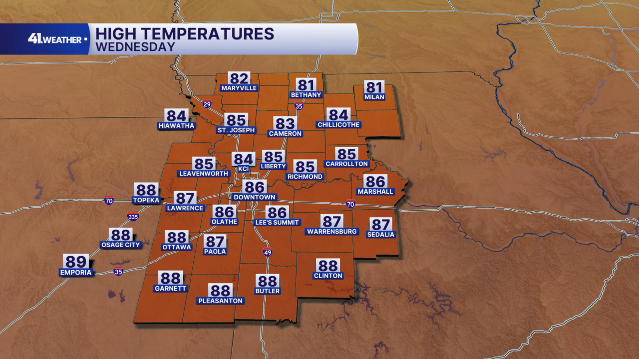 Wednesday High Temperatures
