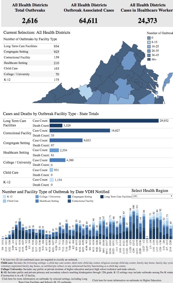 VDHOutbreaks02272021.jpg