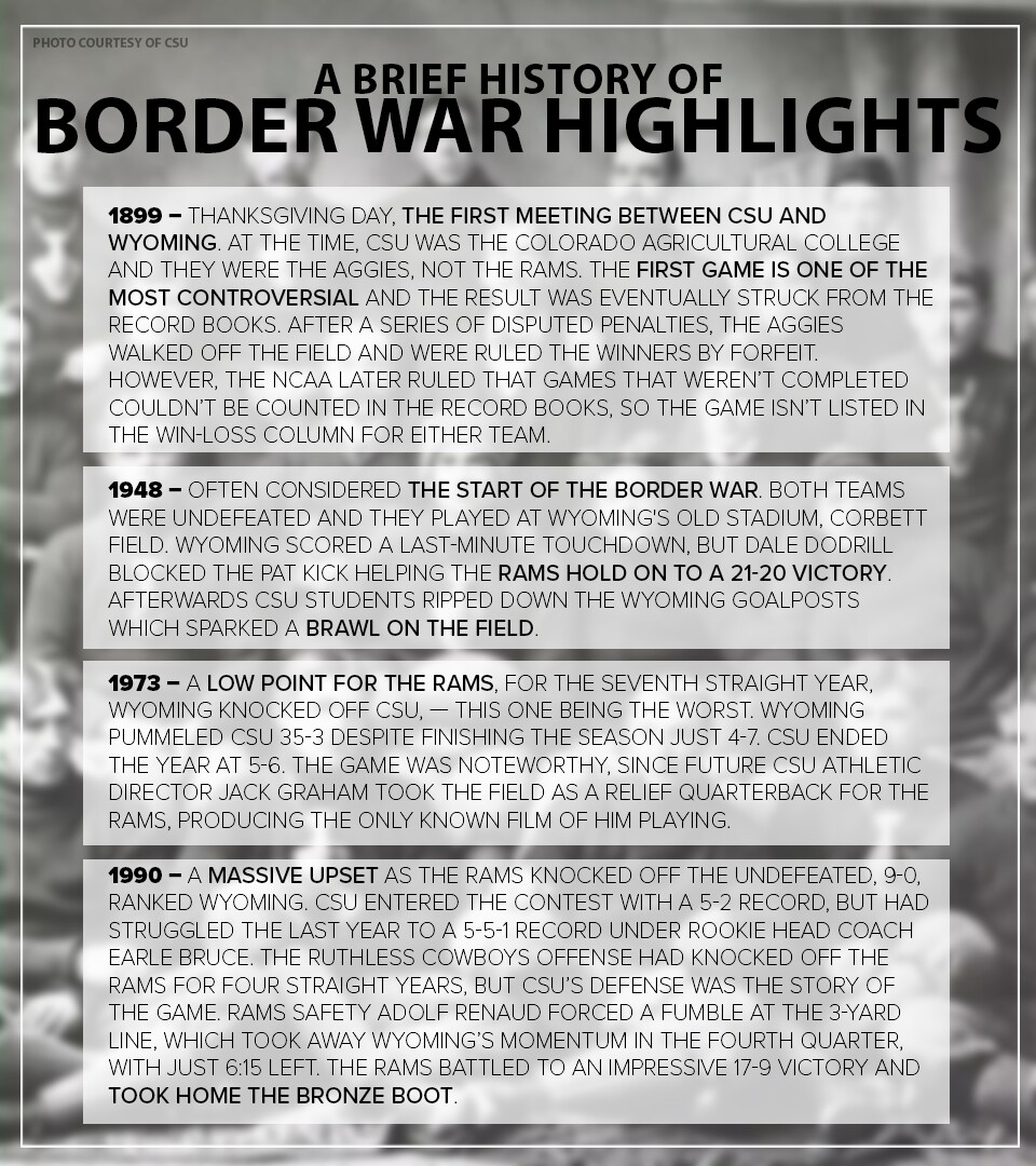 border war highlights.jpg