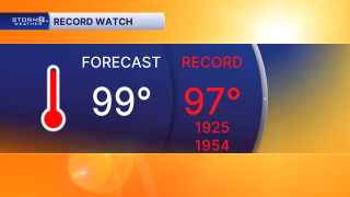 Record Watch.png