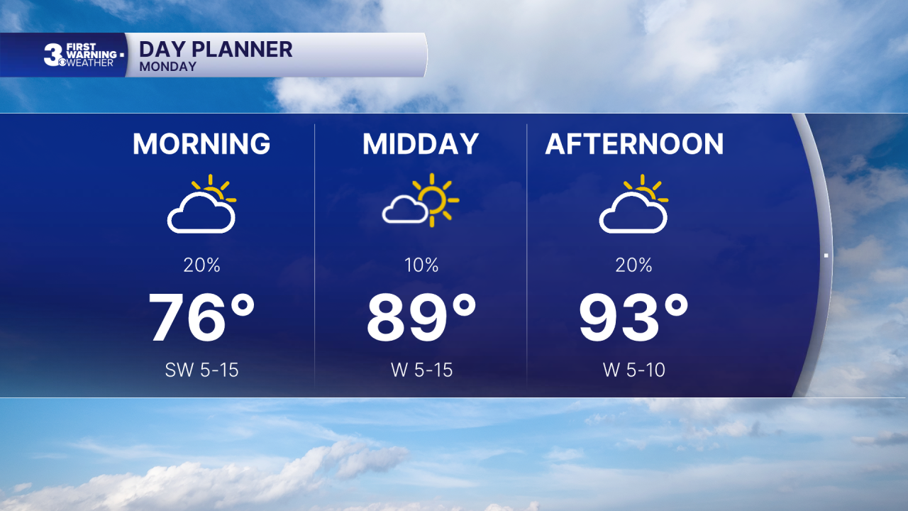 Day Planner - AM.png