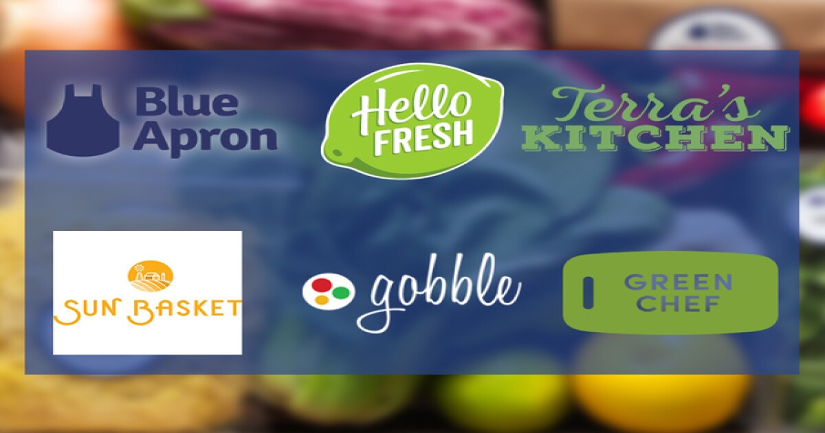 Examine This Report on Hello Fresh Vs Sun Basket