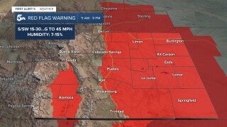 Red Flag Warning