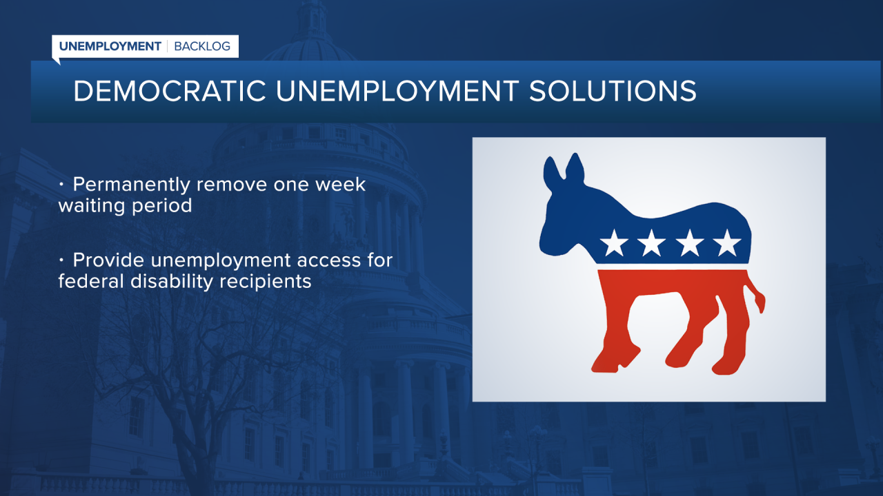 Unemployment Backlog - UNEMPLOYMENT SOLUTIONS DEMOCRATS fs_2.png