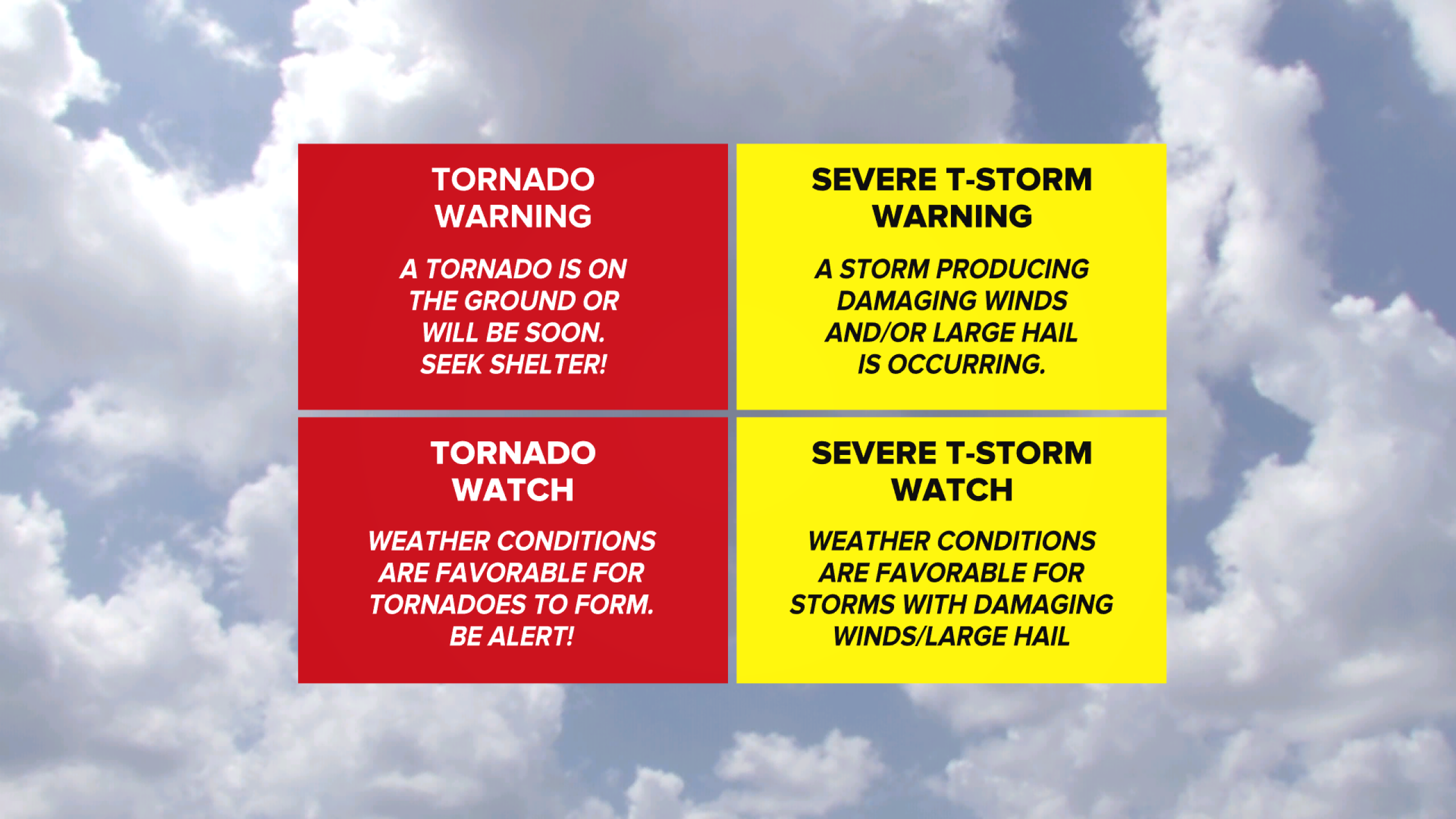 Severe Weather Awareness Week Tornado Watch Vs Warning severe-weather-awareness-week-tornado-watch-vs-warning