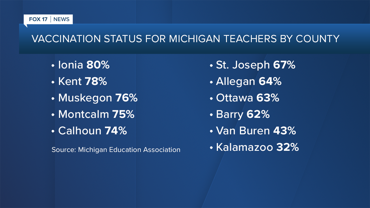 Teachers by County fs_BULLETS 720 copy.png