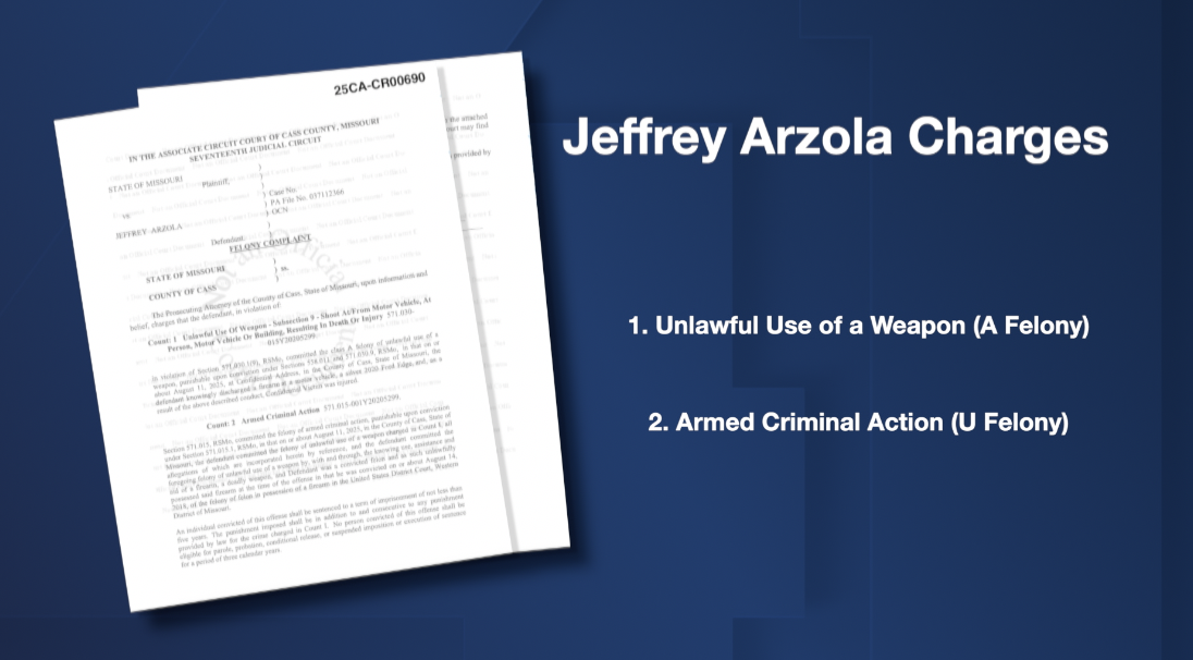 Jeffrey Arzola Charges