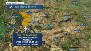 High Wind Warning