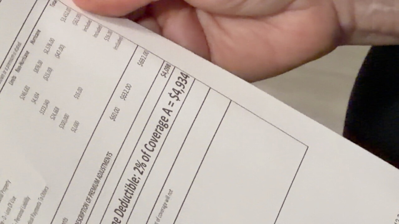 SARA INSURANCE PREMIUM