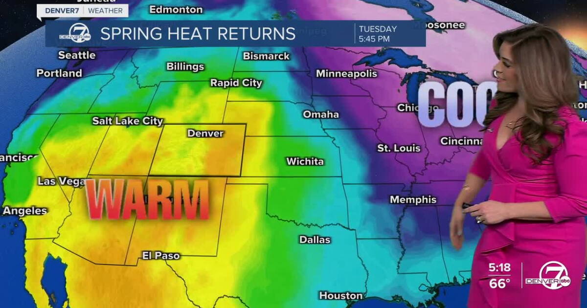 Warm Week Partly sunny with 70s Tuesday in Denver metro; warm week ahead