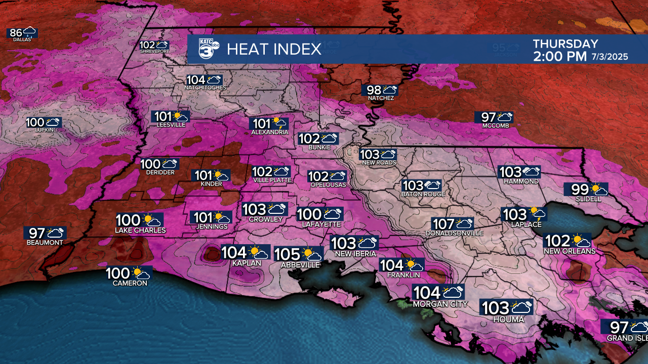 ICAST Heat Index Daniel.png