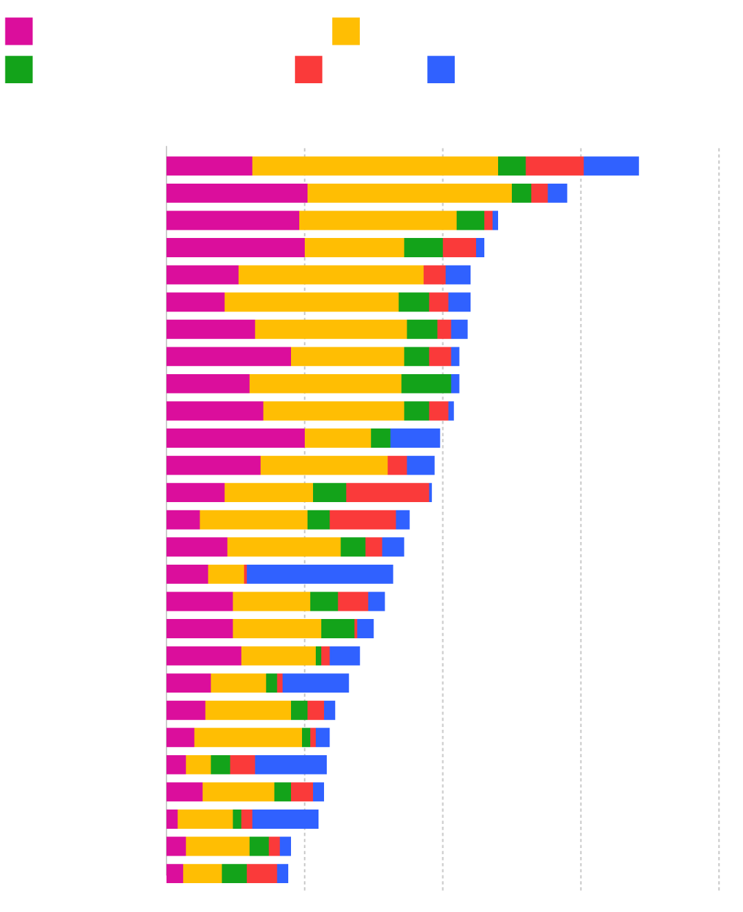 ai2html-output-540-wide (1).png