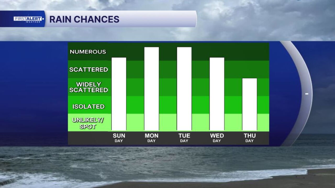 Rain likely next few days 