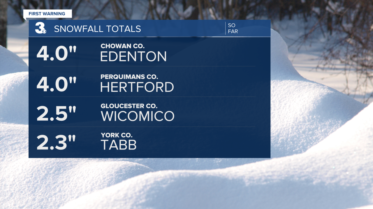 Snowfall Totals 3.png