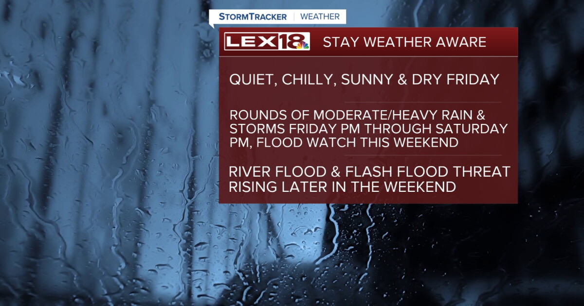 A Dry Start to a Soggy Weekend