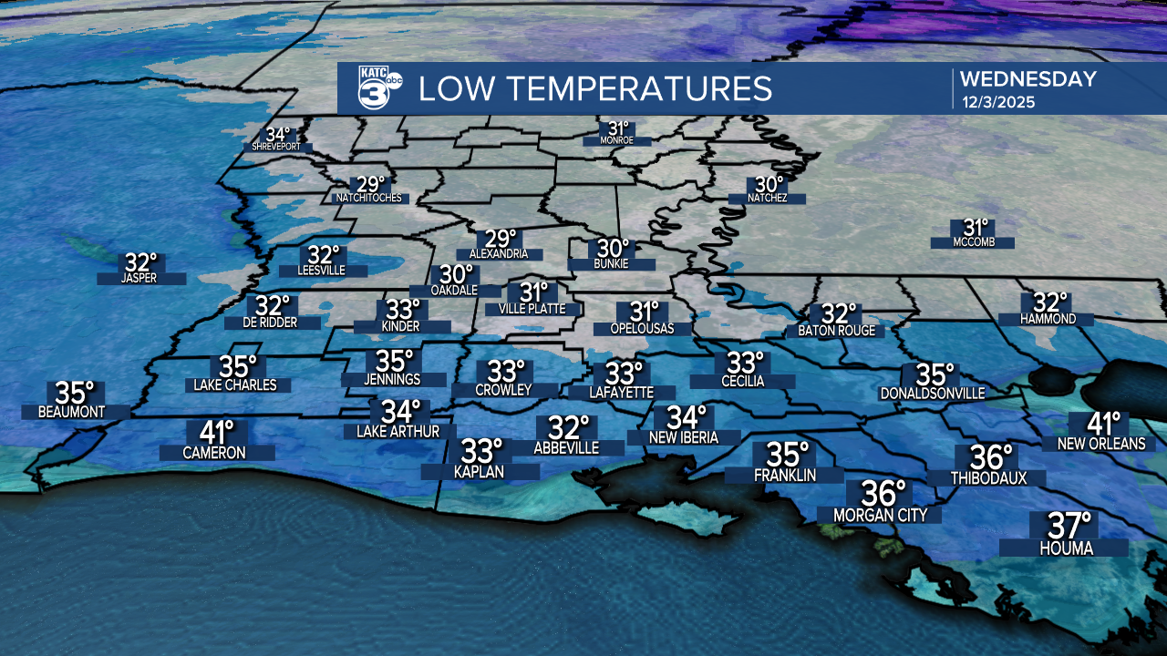 ICAST Lows Tonight.png