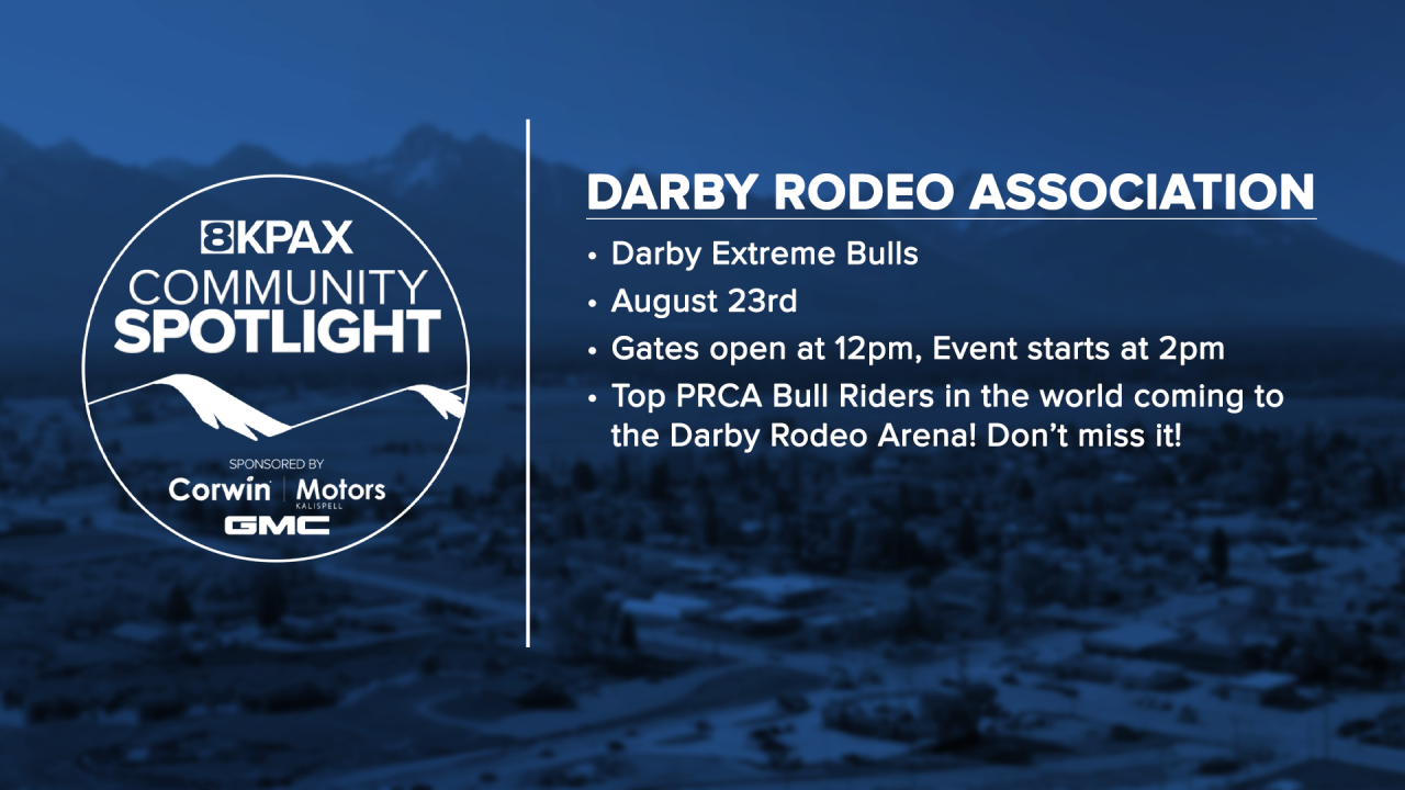Community Spotlight Darby Rodeo GFX