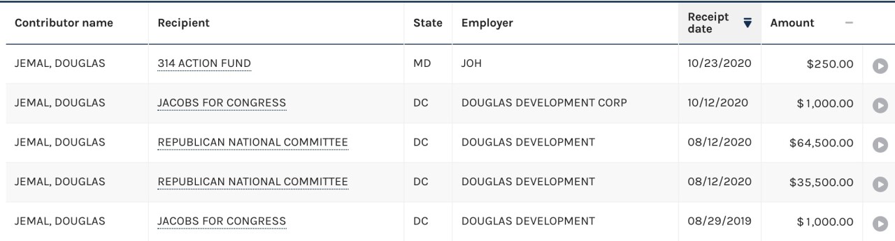 JEMAL CAMPAIGN CONTRIBUTIONS .jpg