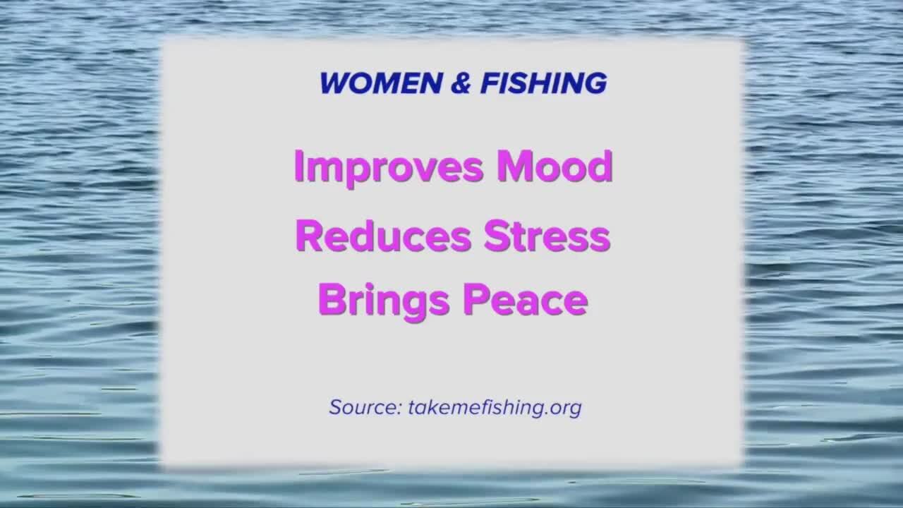 Women & Fishing study