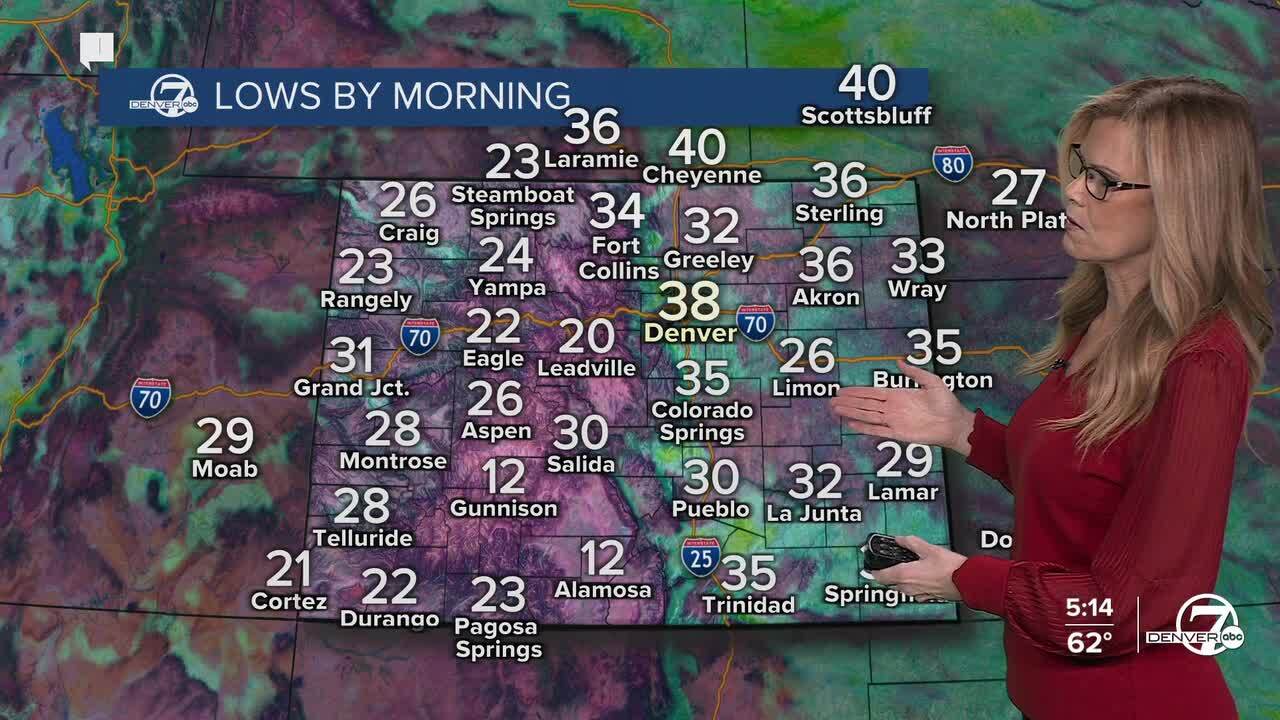 Lows by Monday AM