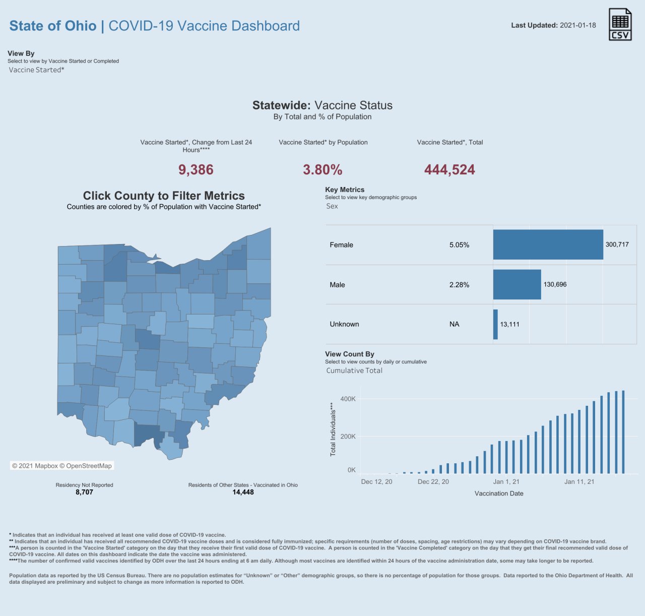 Public County Dash (5).png