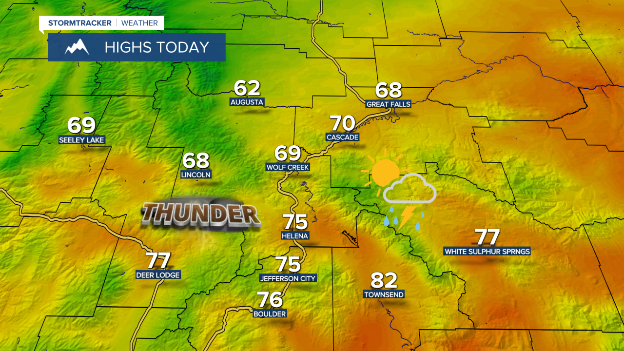 Highs Today