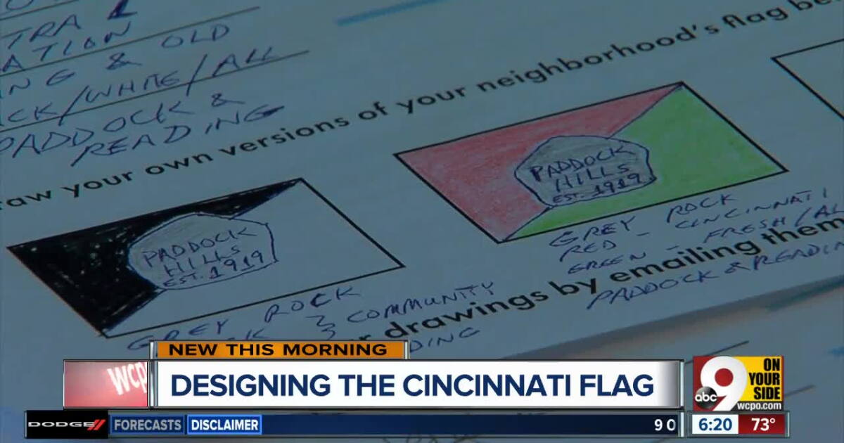 Distinct Flag 52 distinct flags for Cincy's 52 neighborhoods