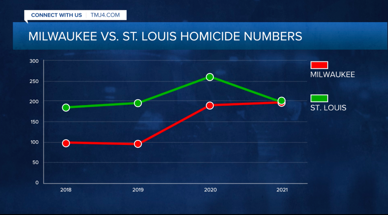 Screen Shot 2022-04-26 at 4.38.02 PM.png