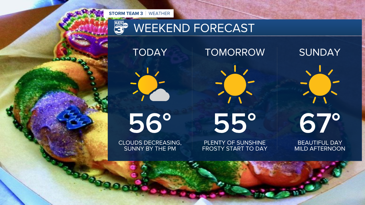 Vert Planner 3 - Daypart.png