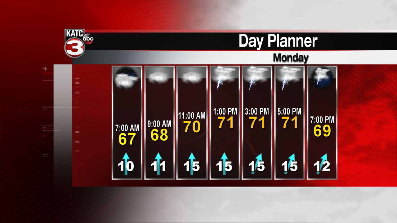 Interactive Daily Trend v2.png