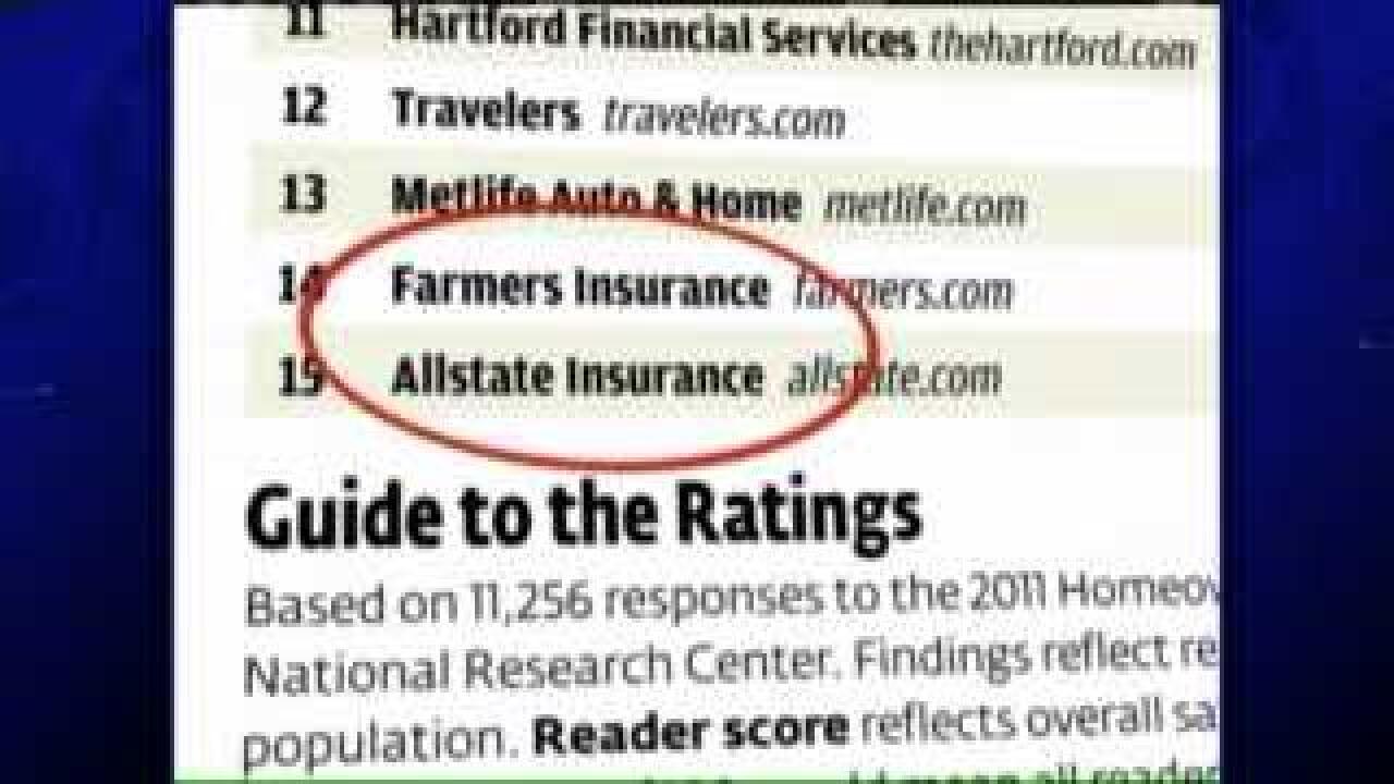 Don’t Waste Your Money: Homeowners insurance