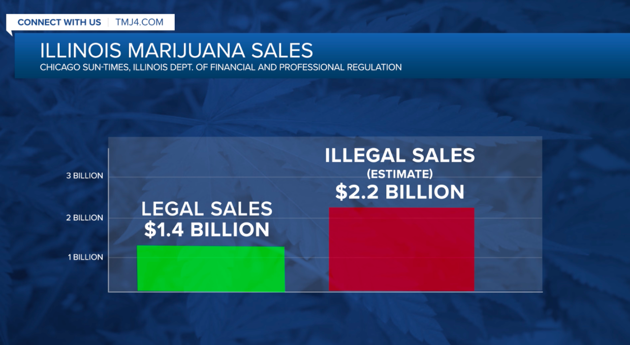 Screen Shot 2022-01-26 at 5.40.39 PM.png