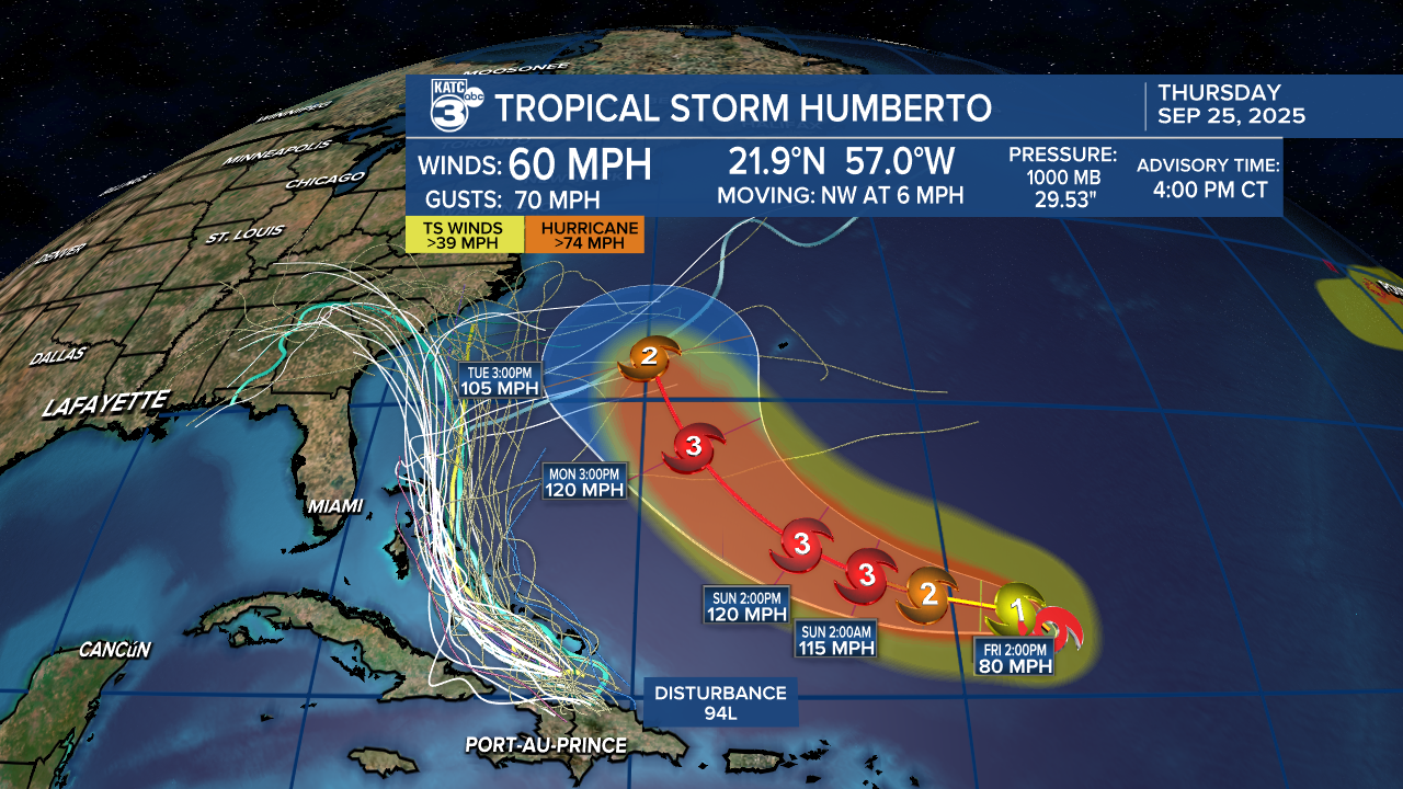 1Hurricane Tracker 1 2025.png