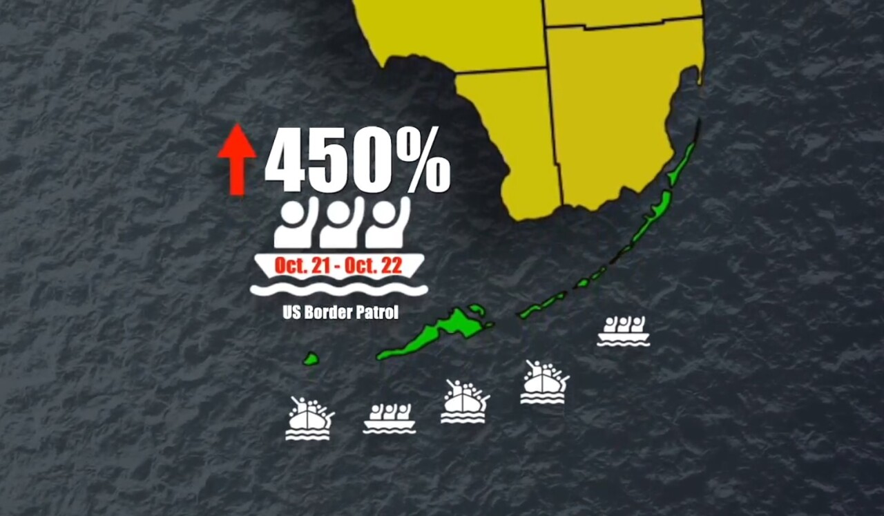 Migrant increase into Florida in 2022