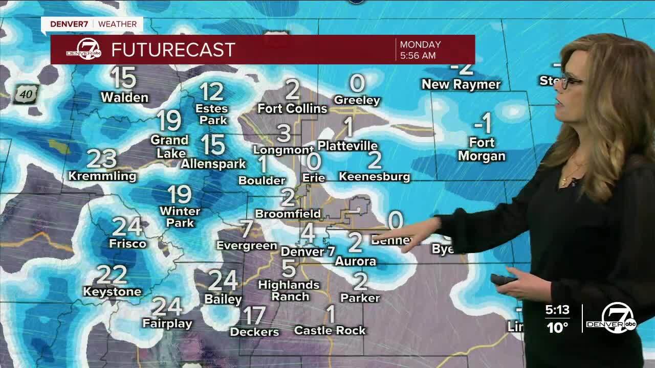 Snow on Monday for Denver