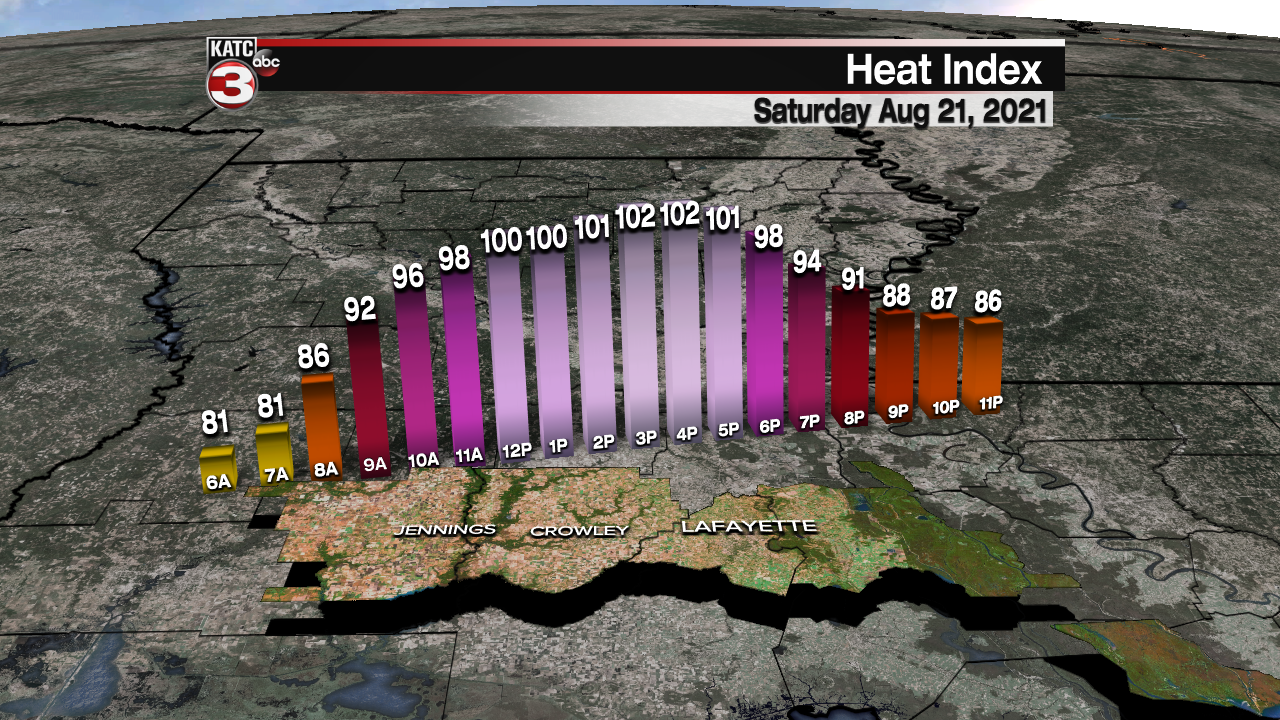 Micro_Climate_Heat_Index_Lafayette_1.png