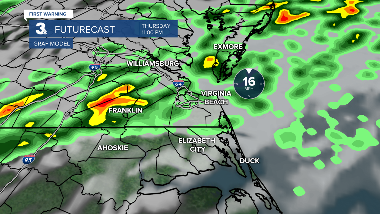 ADI Futurecast GRAF Longer.png