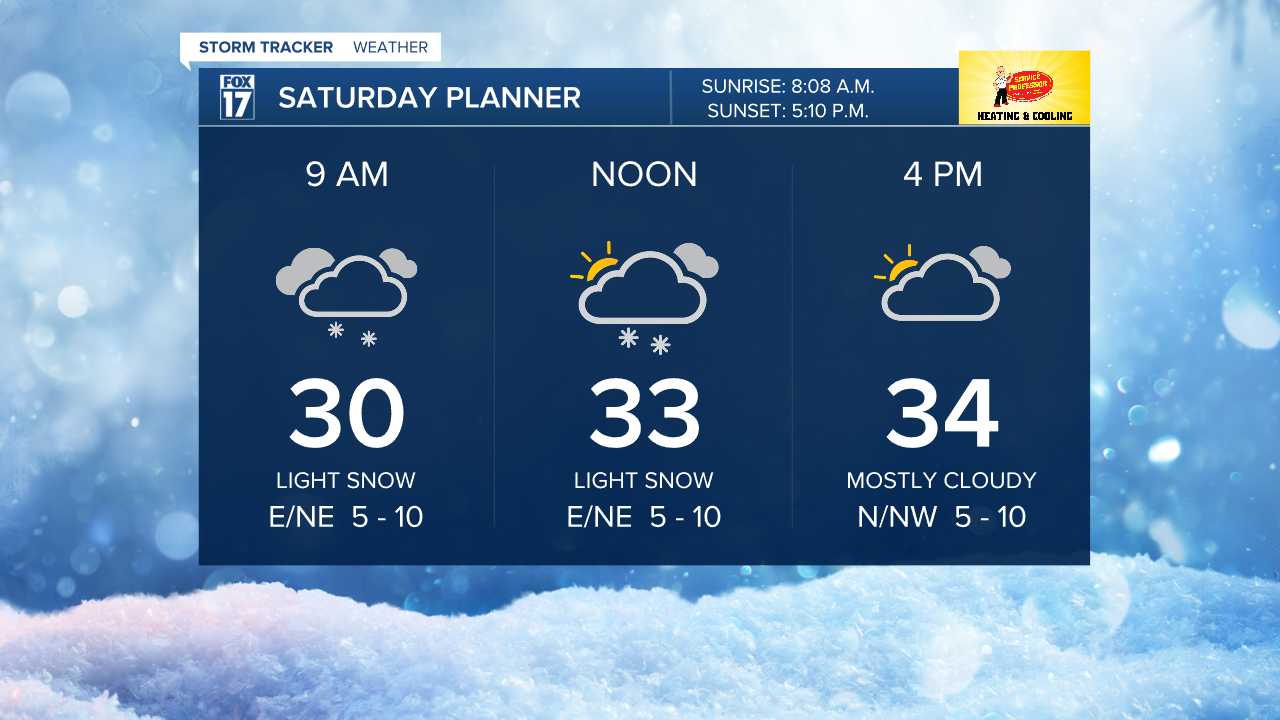 Saturday Planner 1218