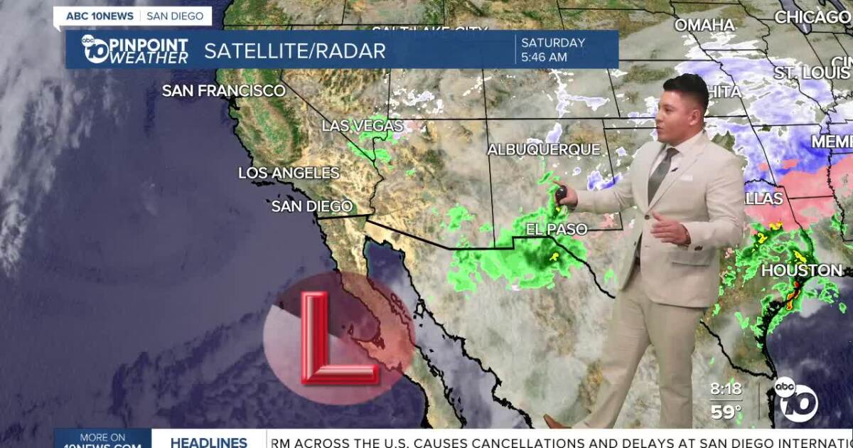 Gabe's Forecast: San Diego dodges historic winter storm while mountains see light drizzle chance