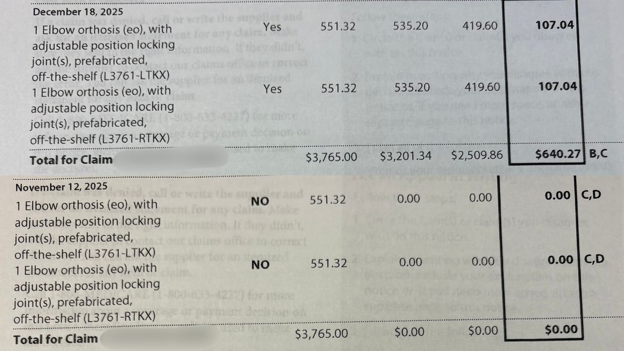 Medicare Fraud Graphic