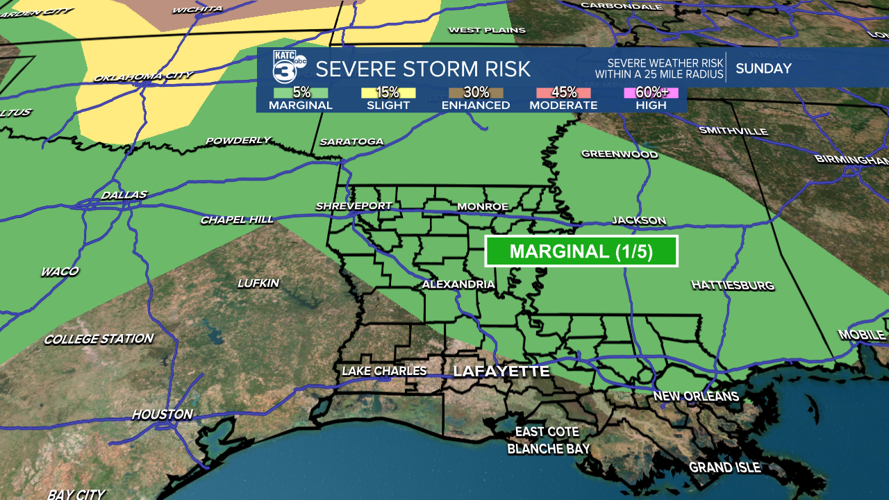 5Production Earth Design.png