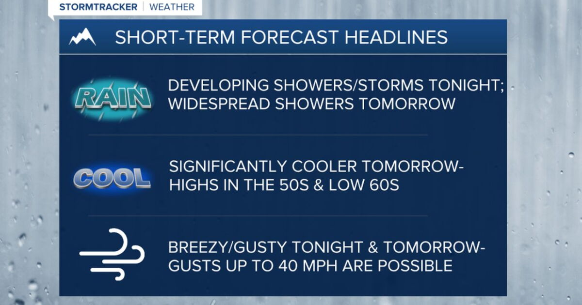 Widespread showers and much cooler temperatures