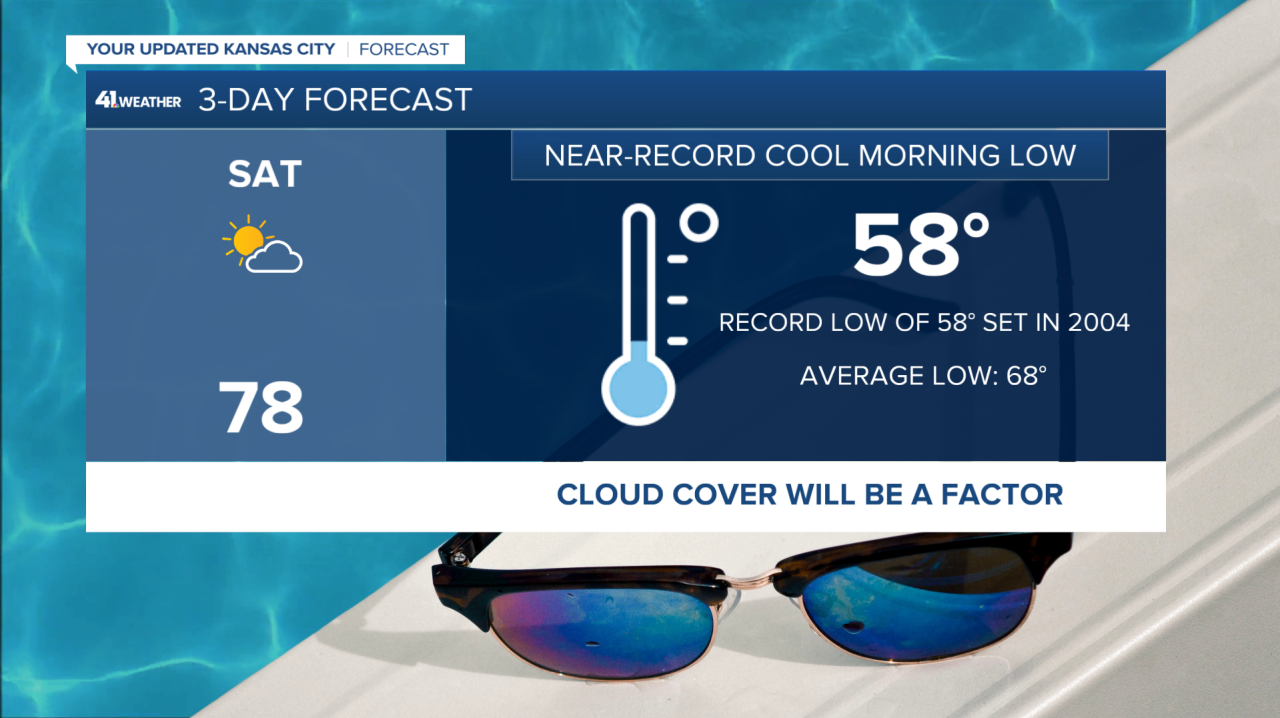 Saturday Morning low Forecast.png