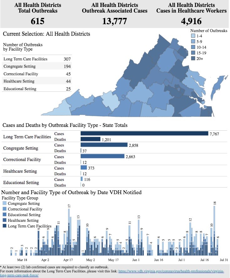 VHDOutbreaks0725.jpg