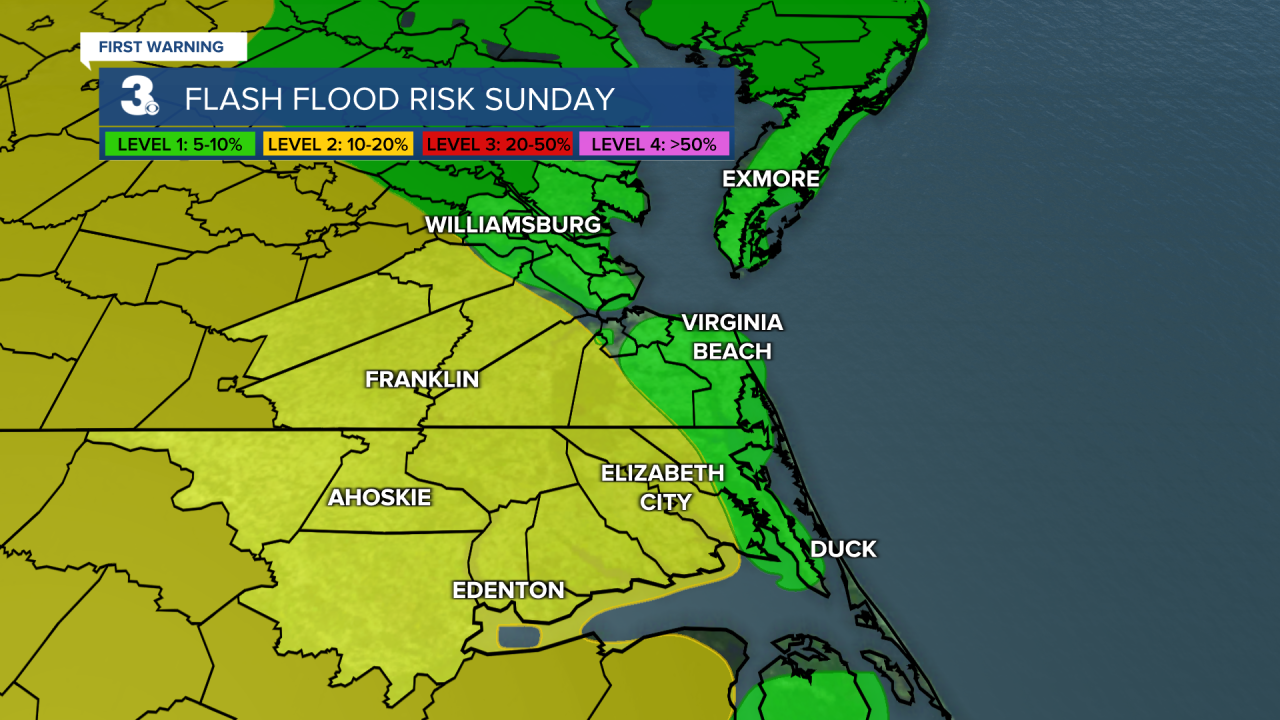 Flash Flooding Risk - Day 2.png