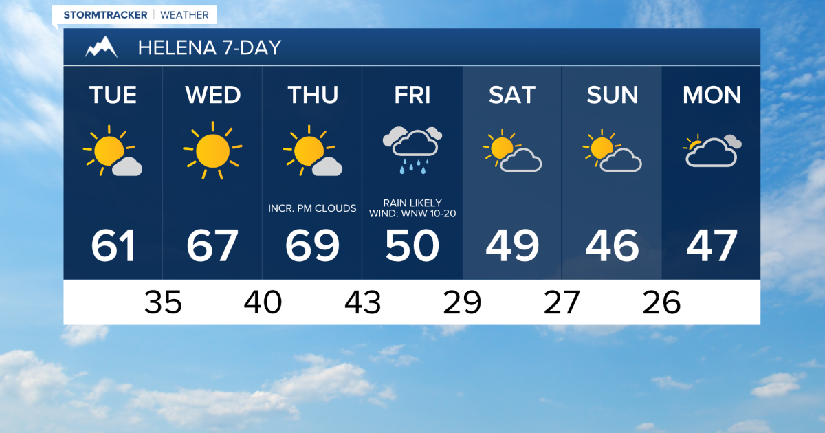 Changes arrive Friday; Spectacular fall weather until then