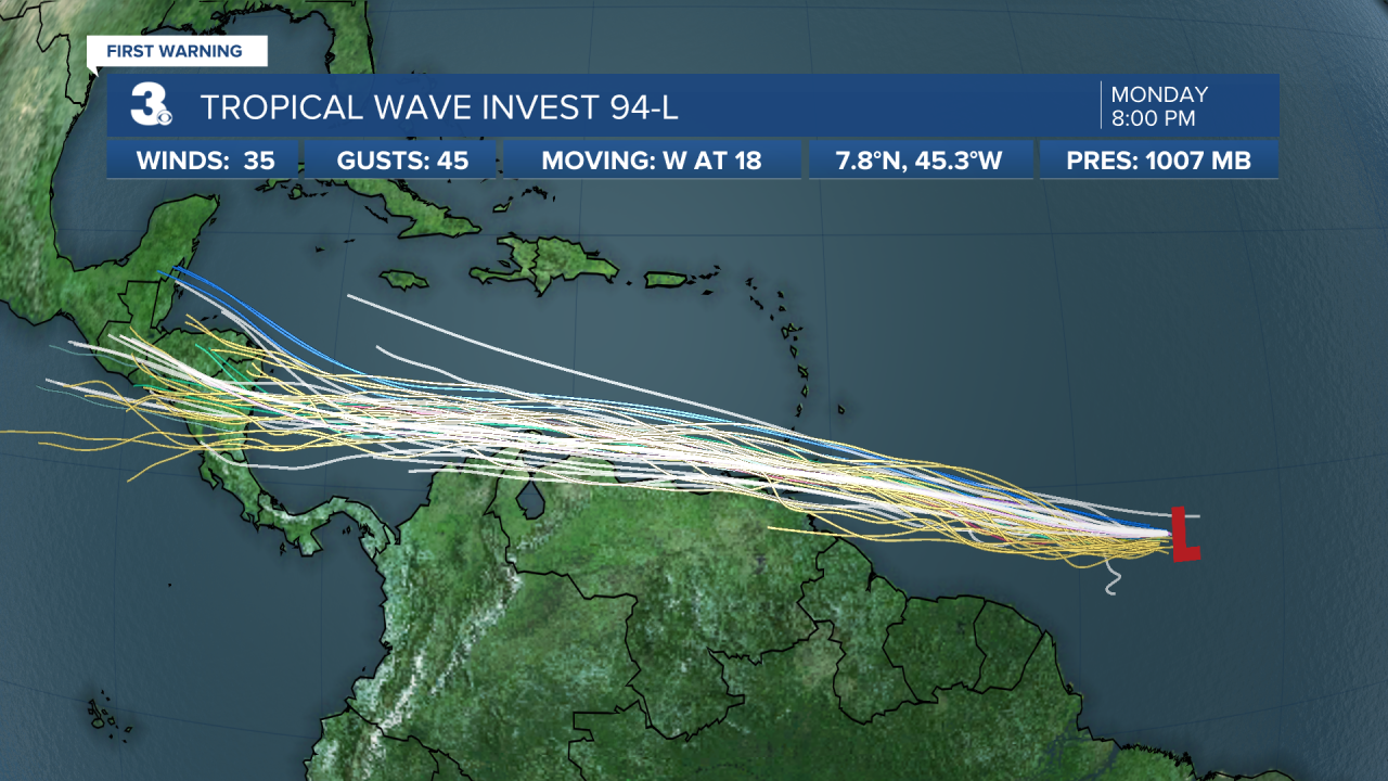 Hurricane Stats Spaghetti.png