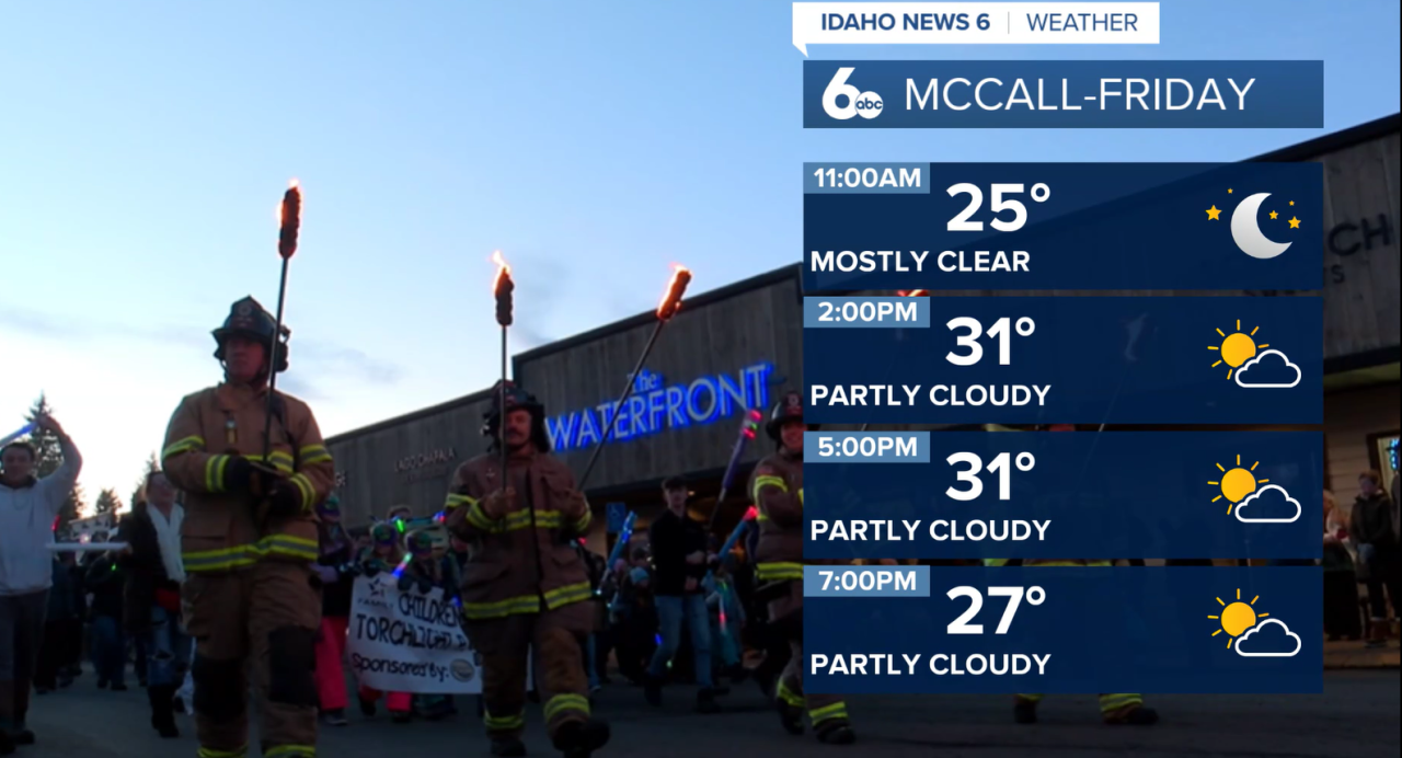McCall Torchlight Parade Forecast